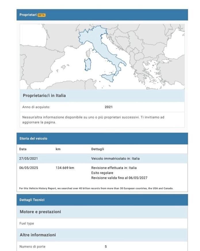 Ford Focus 1.5 EcoBlue 120 CV SW Business