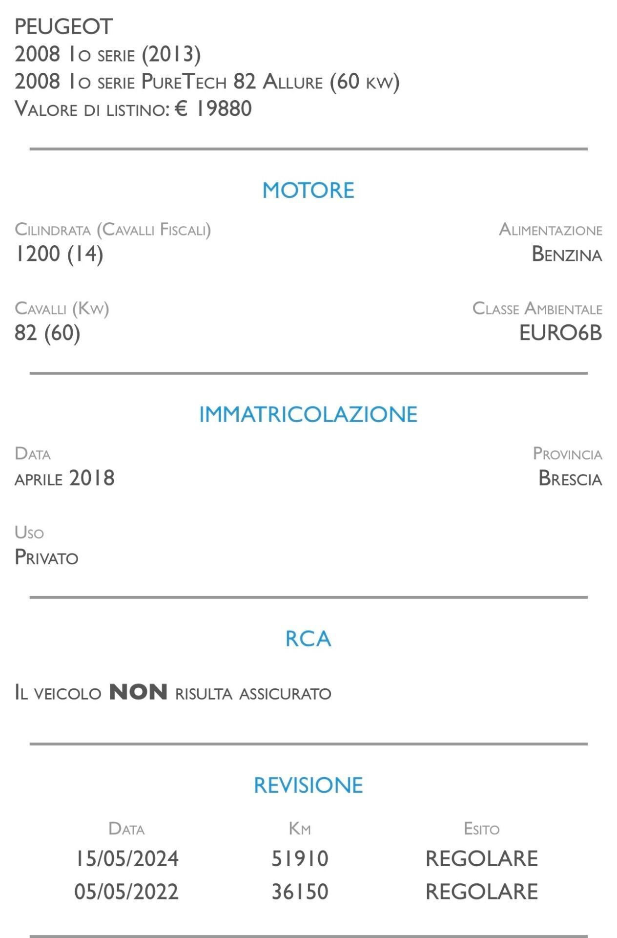 Peugeot 2008 PureTech 82 Active - IDEALE PER NEOPATENTATI