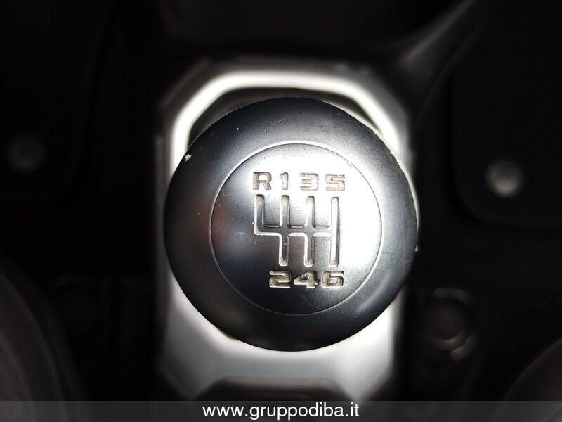 Jeep Renegade Diesel 2.0 mjt Limited 4wd 140cv