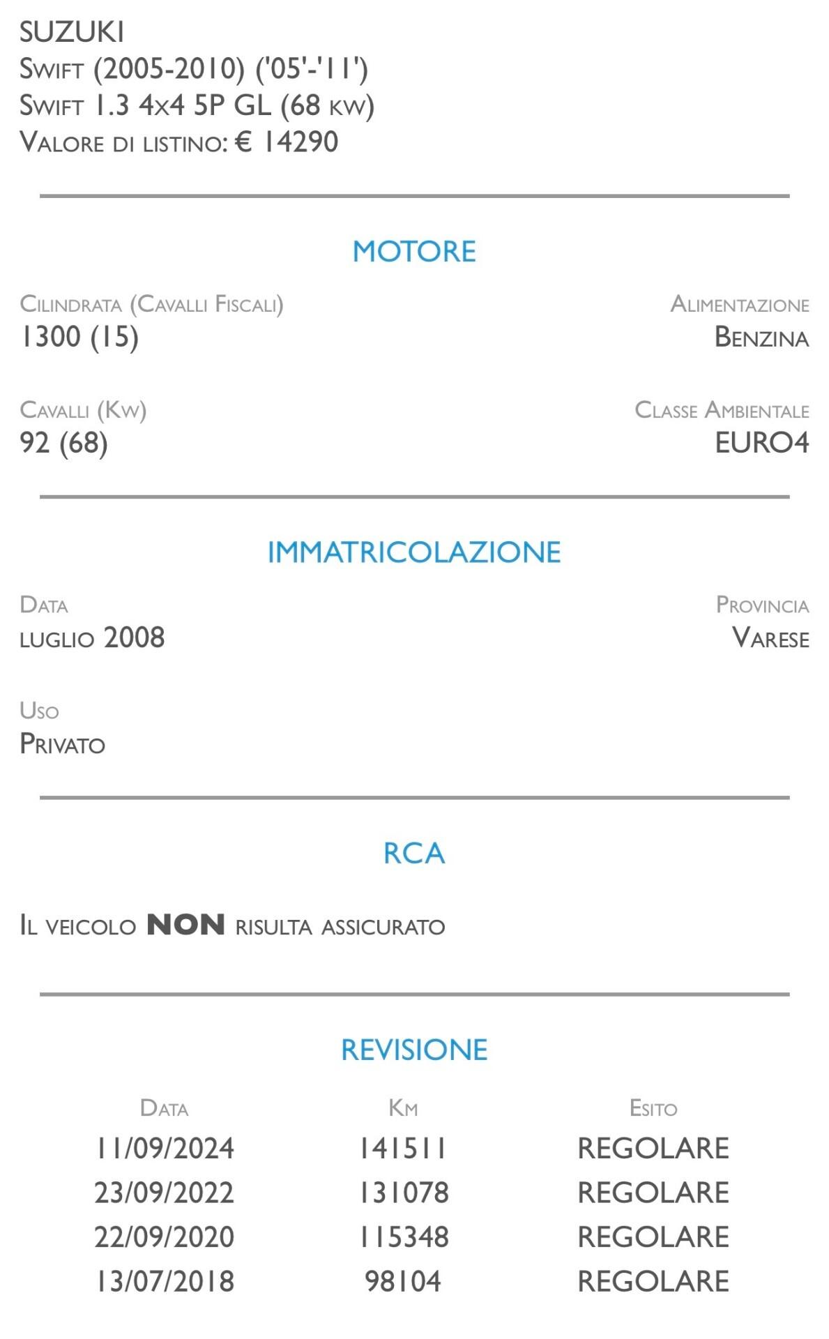 Suzuki Swift 1.3 4x4 5p. GL - UNICO PRORIETARIO