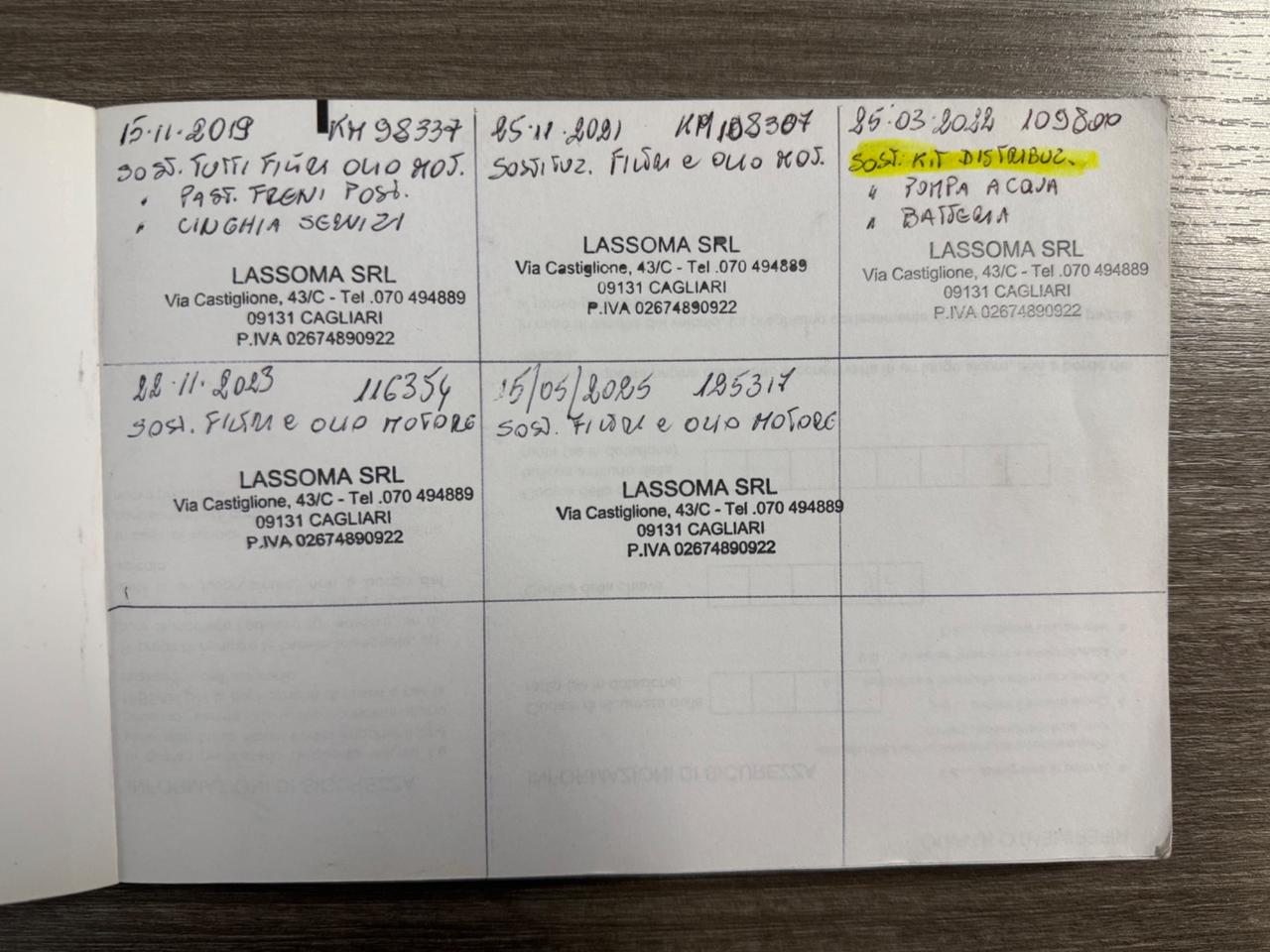 Nissan Qashqai 1.5 dCi 110 Cv FINANZIABILE