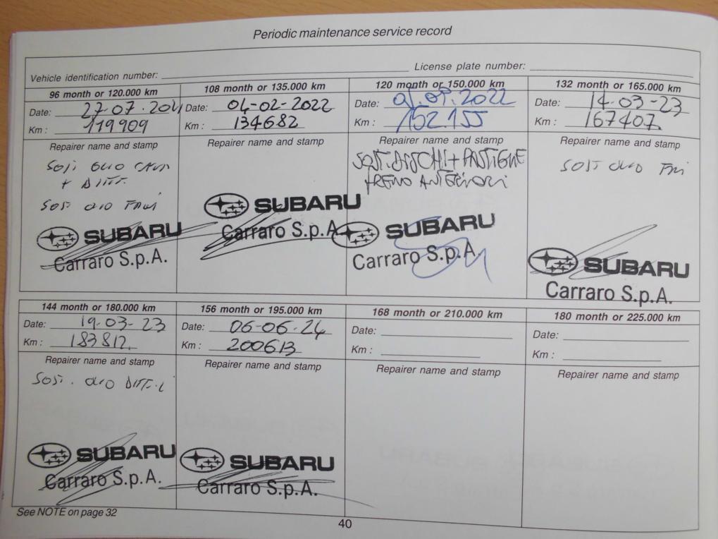 Subaru XV 2.0D Unlimited