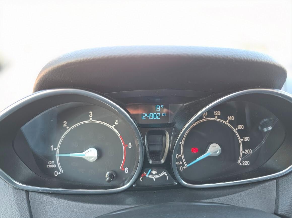 Ford B-Max 1.6 TDCi 95 CV Titanium