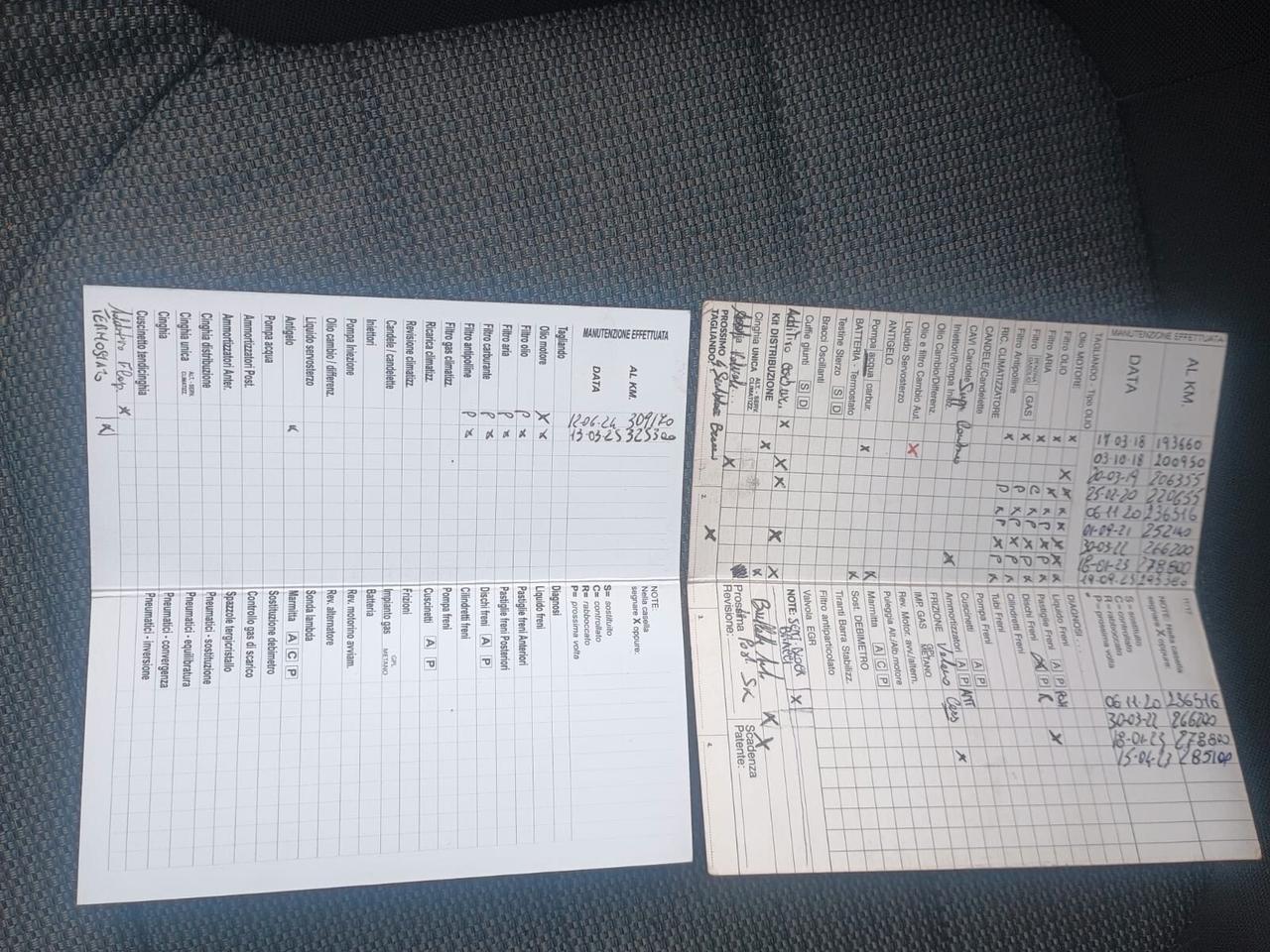 Volkswagen Passat Var. 2.0 TDI DSG High. BM.Tech.