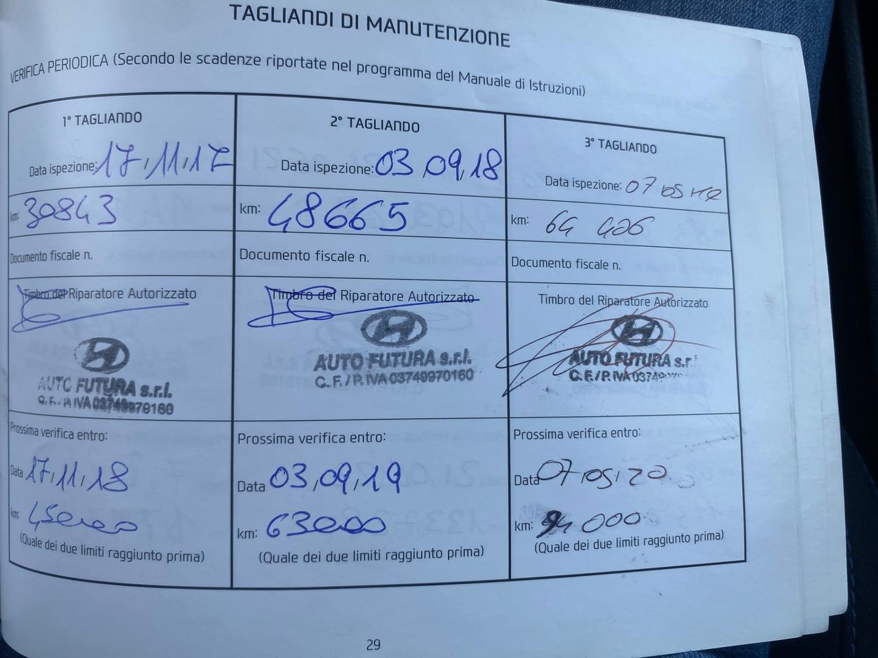 Hyundai Tucson 2.0 CRDi 4WD Classic