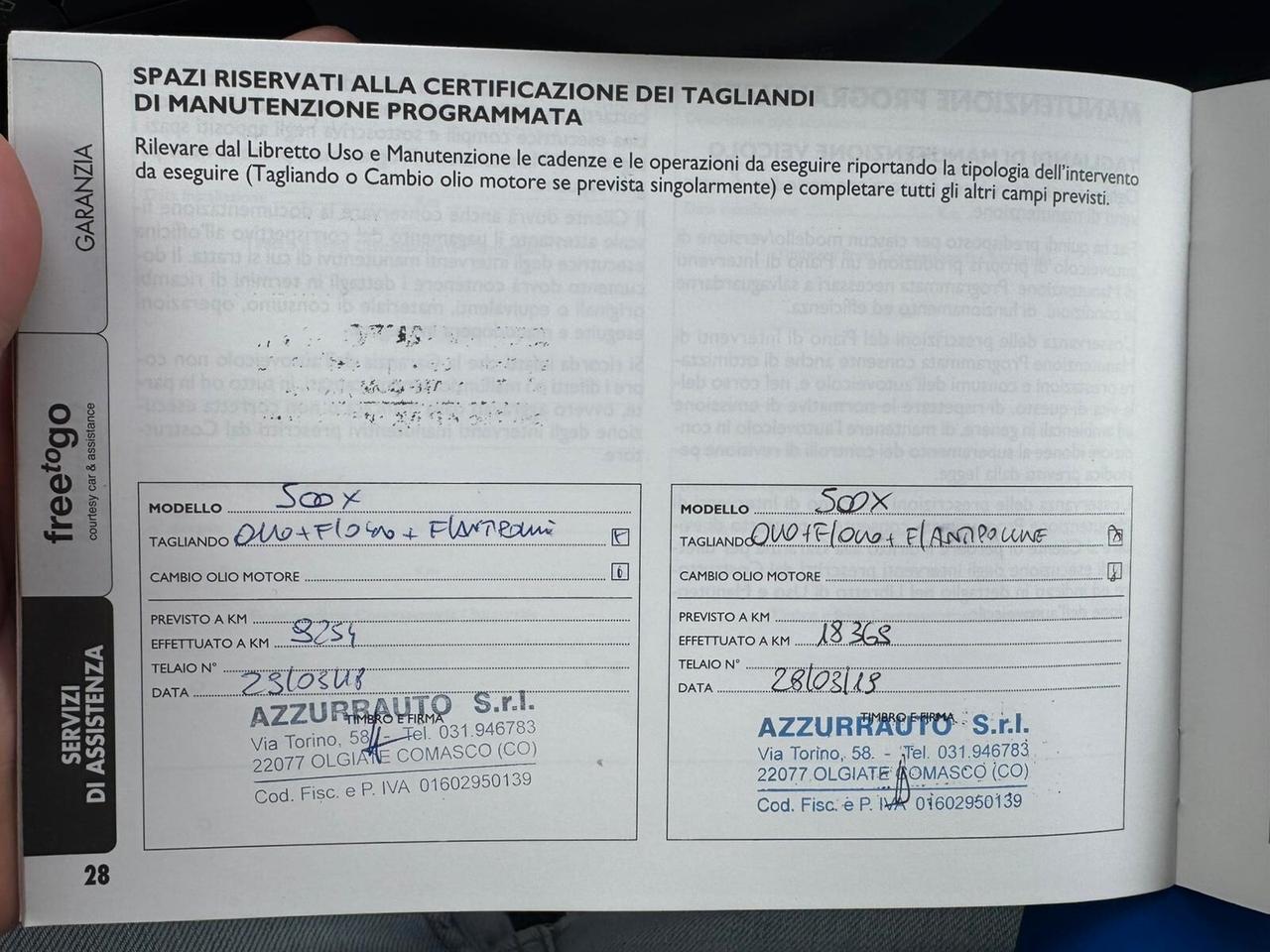 Fiat 500X 1.4 MultiAir 140 CV Cross Plus