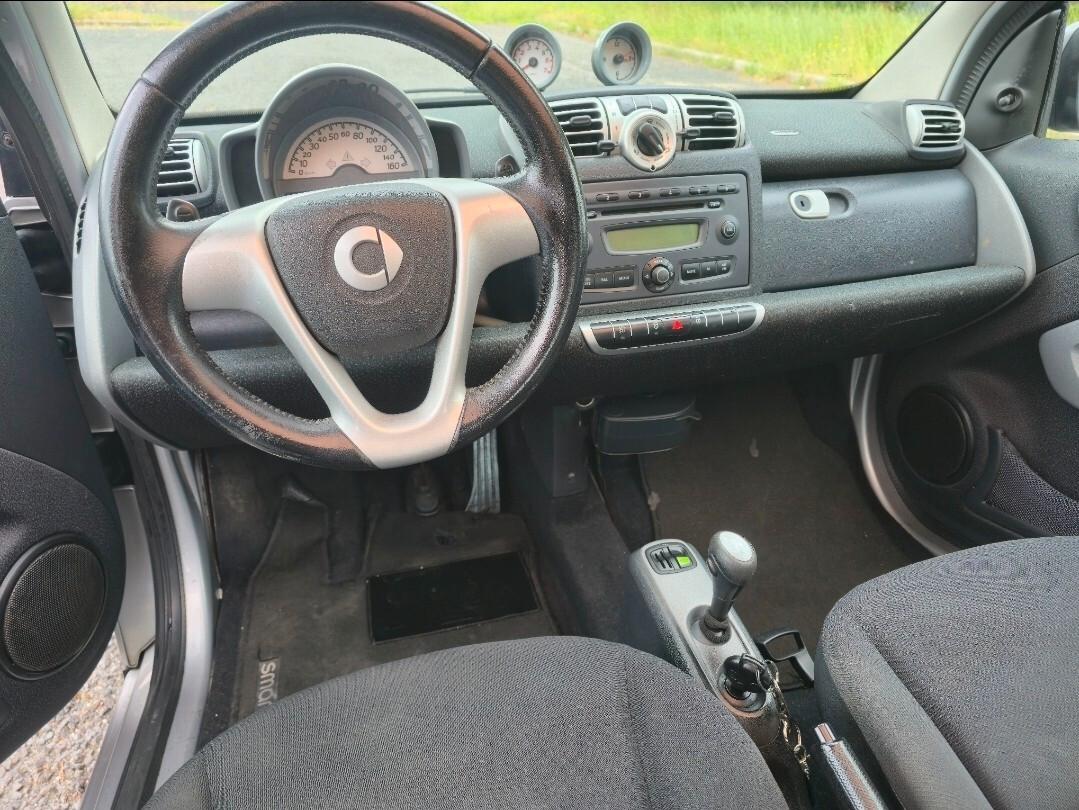 Smart ForTwo 451 full