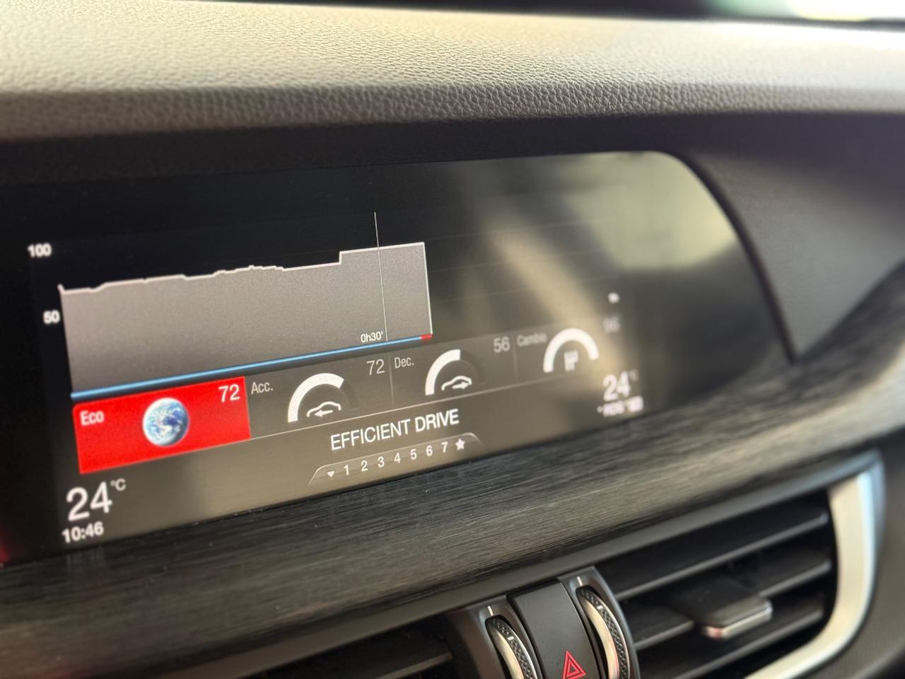 Alfa Romeo Stelvio 2.2 190 CV AT8 Q4