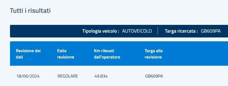 Volkswagen Polo 1.6 TDI 95 CV DSG 5p Comfortline BlueMotion Tech.