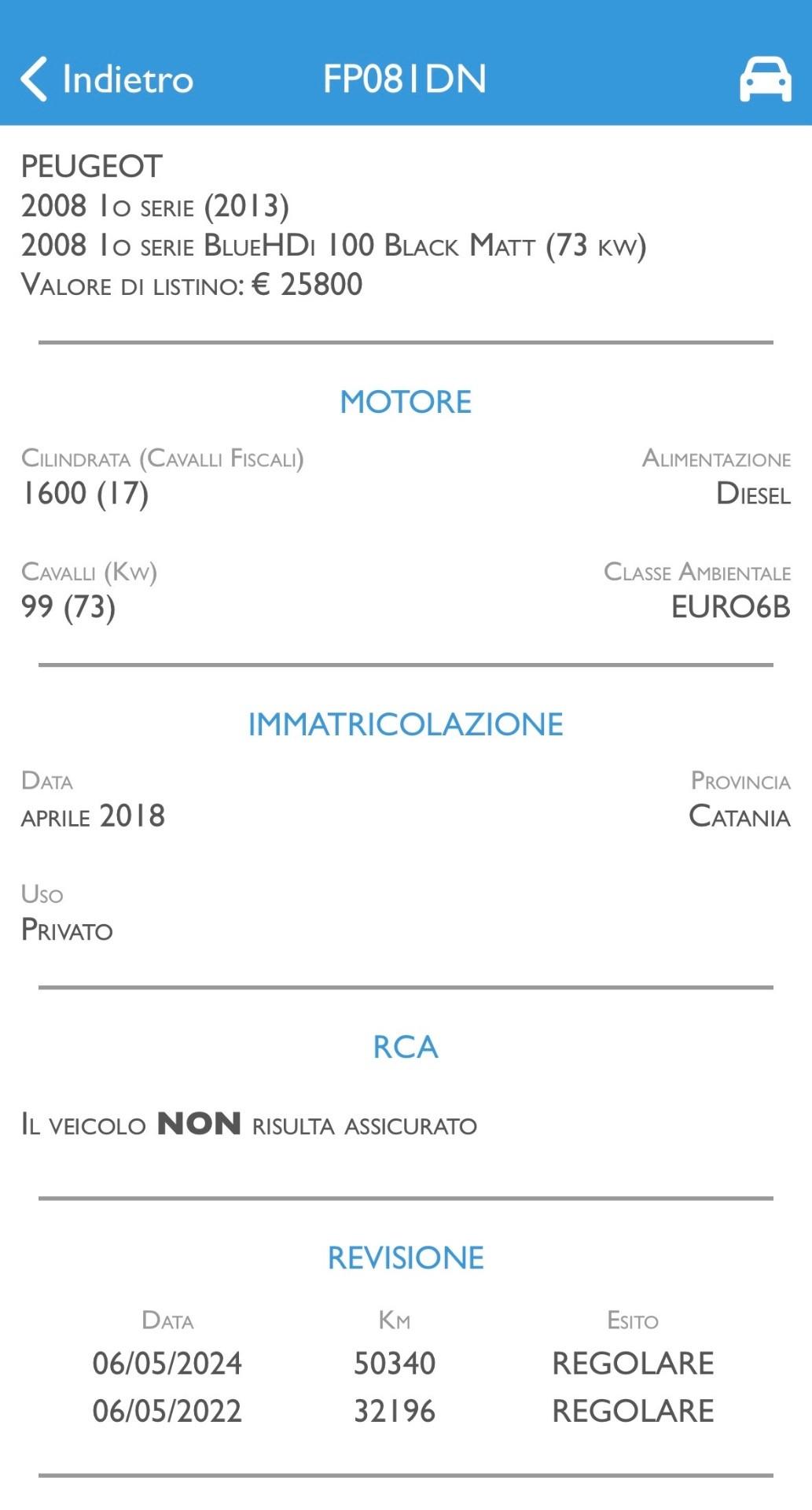 Peugeot 2008 1.6 HDi 100 Cv 65.000 KM - 2018