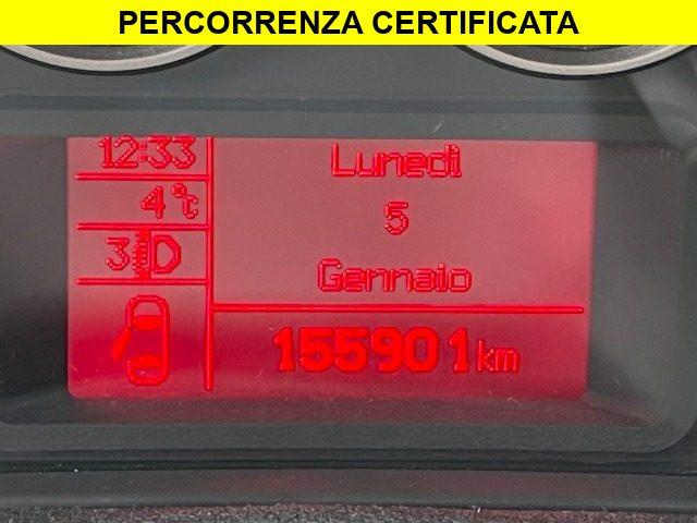 ALFA ROMEO MiTo 1.3 JTDm White Edition