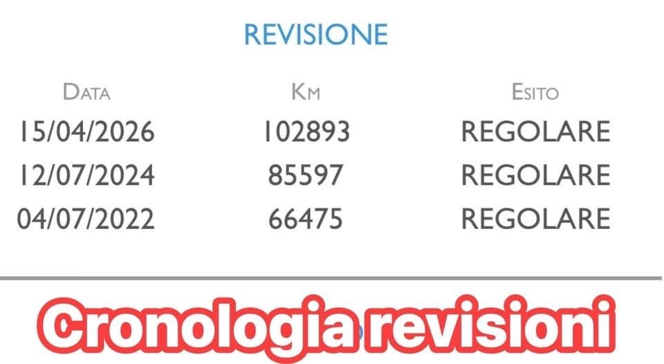 Fiat Tipo 1.3 Mjt S&S 5 porte Lounge