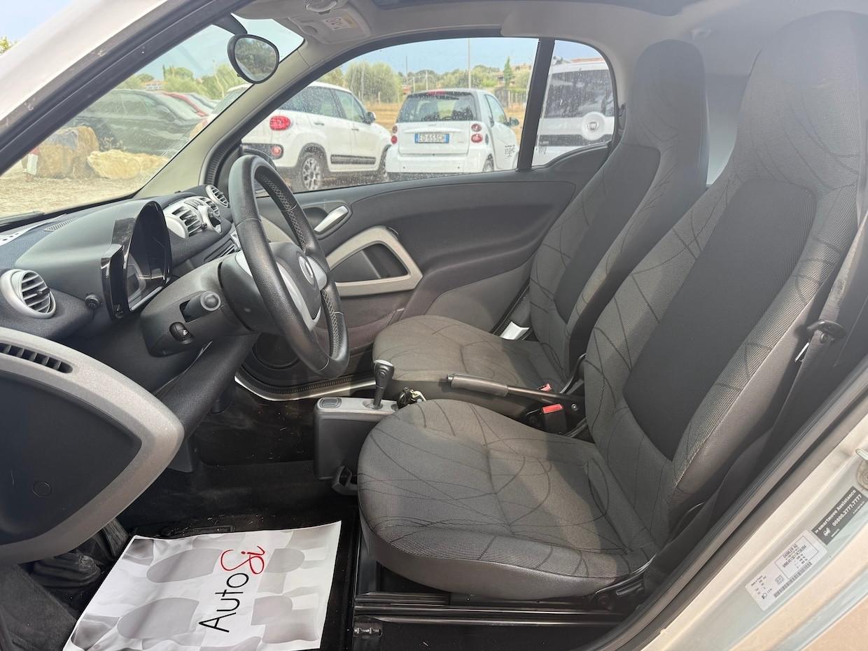 Smart ForTwo 800 40 kW cdi