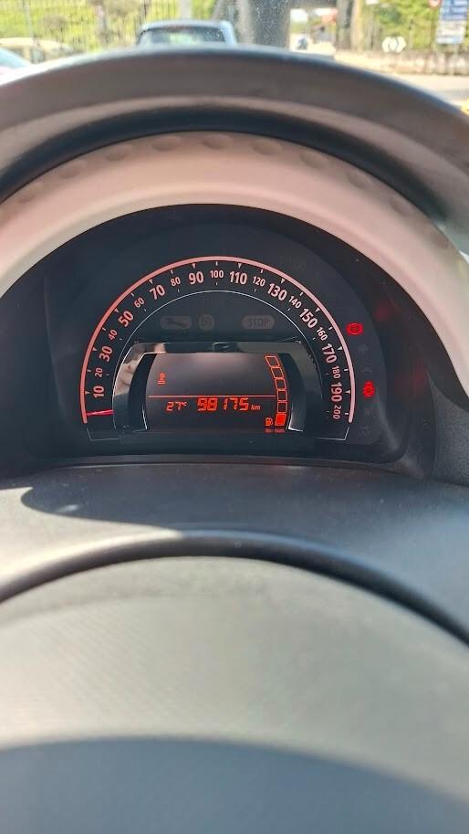 Renault Twingo 1.0 Benzina del 2017