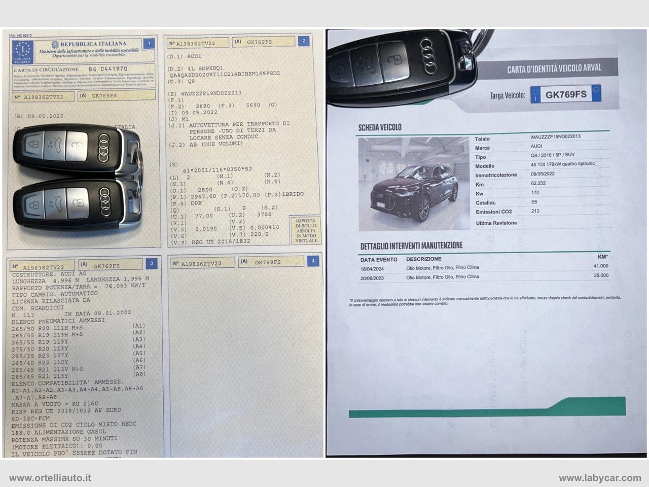 AUDI Q8 45 TDI quattro tiptronic