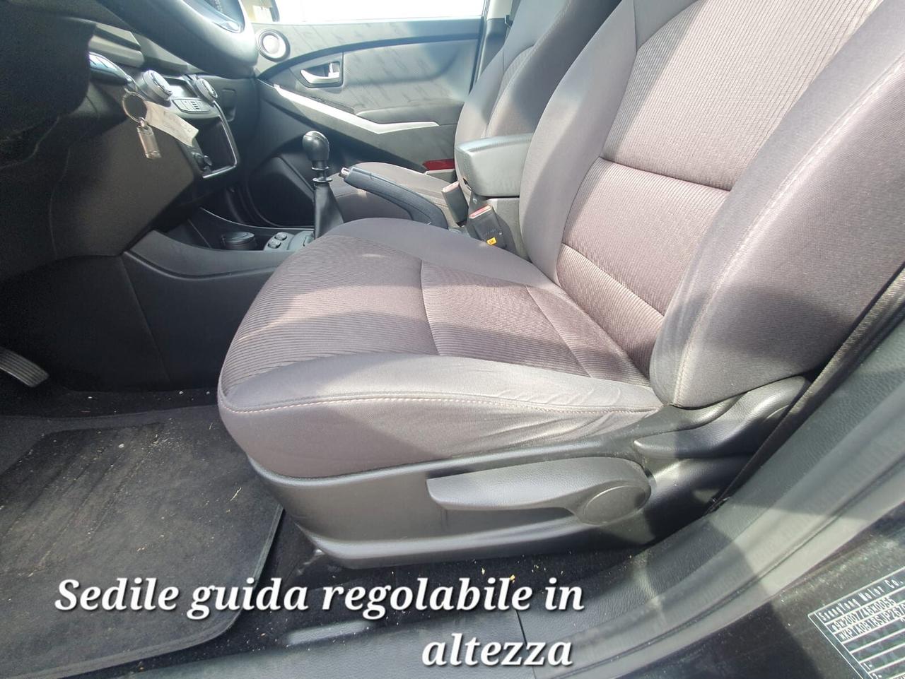 Ssangyong Korando 2.0 2WD MT GPL Limited