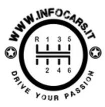 INFOCARS SRL